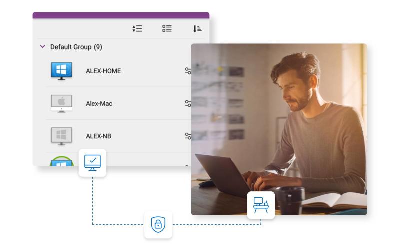User using Splashtop Business Access
